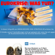 Eurokrise Fremdwährungen