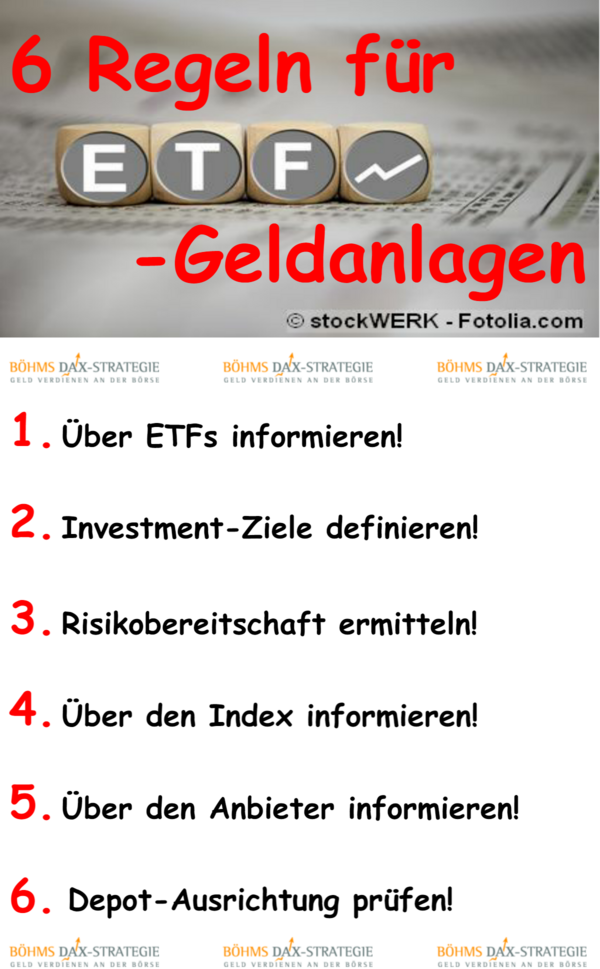 ETF-Geldanlagen