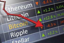 Bitcoin – Warum der Preis der Digitalwährung fällt
