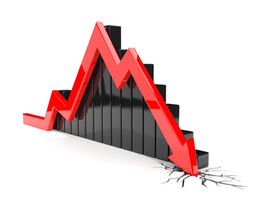 Aktienmarkt – Ist das schon der Crash?