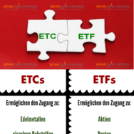 ETCs vs. ETFs