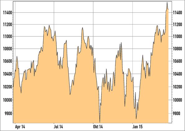 ibex