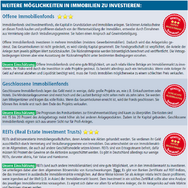 Immobilien-Investments