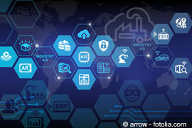 Industrie 4.0