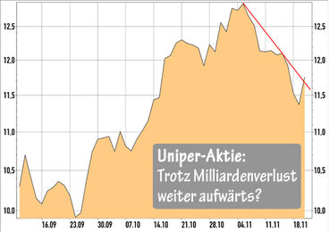 Uniper Aktie