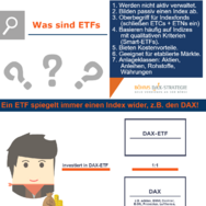 was sind ETFs